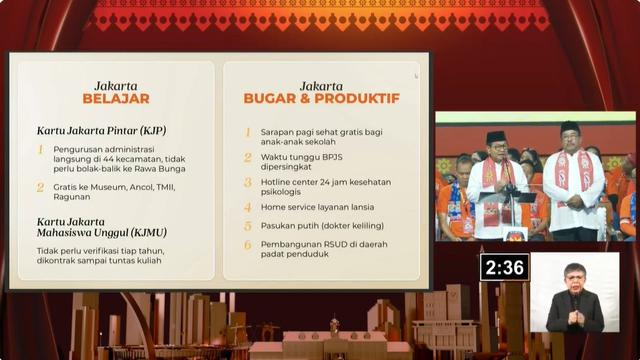 Pasangan calon gubernur dan calon wakil gubernur nomor 3 Pramono Anung-Rano Karno saat membacakan visi misi di debat kedua Pilgub Jakarta 2024.