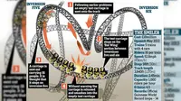 Kecelakaan roller coaster di Inggris. (Daily Mail)