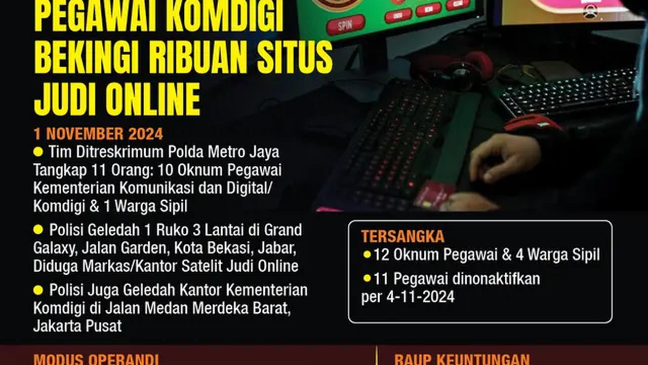 Infografis Geger Oknum Pegawai Komdigi Bekingi Ribuan Situs Judi Online. (Liputan6.com/Gotri/Abdillah)