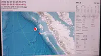 BMKG mengungkapkan gempa bumi magnitudo 5,2 mengguncang wilayah Samudera Hindia Pantai Barat Sumatera, Nias Selatan, Sumatera Utara. (Dok BMKG)