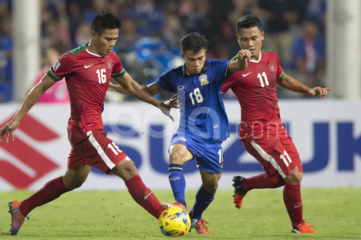 Chanathip Songkrasin
