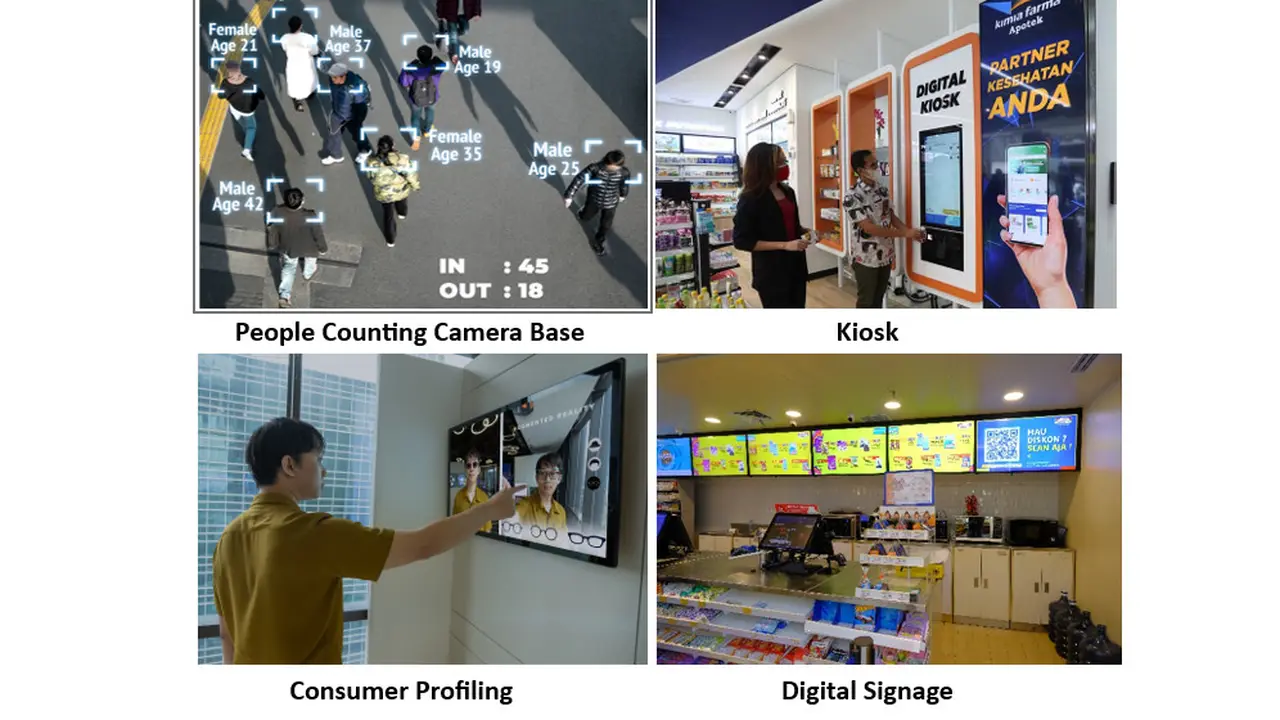 Digital Signage