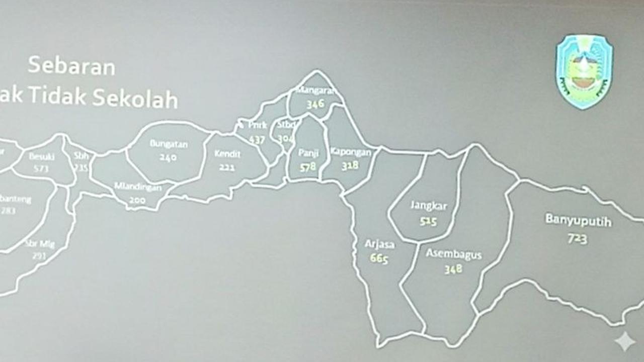 Angka Fantastis, 5.828 Data Anak Putus Sekolah di Situbondo Terdata, Pemkab Libatkan Operator Desa