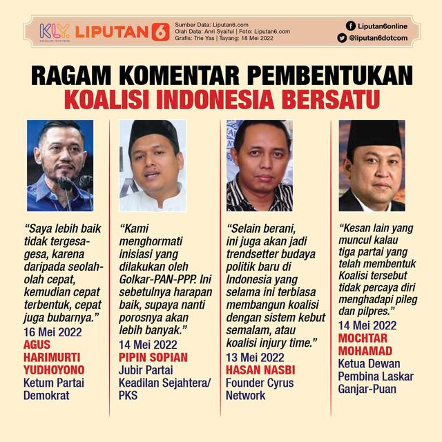 <p>Infografis Ragam Komentar Pembentukan Koalisi Indonesia Bersatu. (Liputan6.com/Trieyasni)</p>