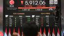 Orang-orang memantau Indeks Harga Saham Gabungan (IHSG) di Bursa Efek Indonesia saat pembukaan usai libur Lebaran, Jakarta pada tanggal 8 April 2025. (BAY ISMOYO/AFP)
