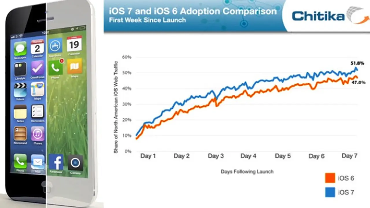 ios-7-130926b.jpg