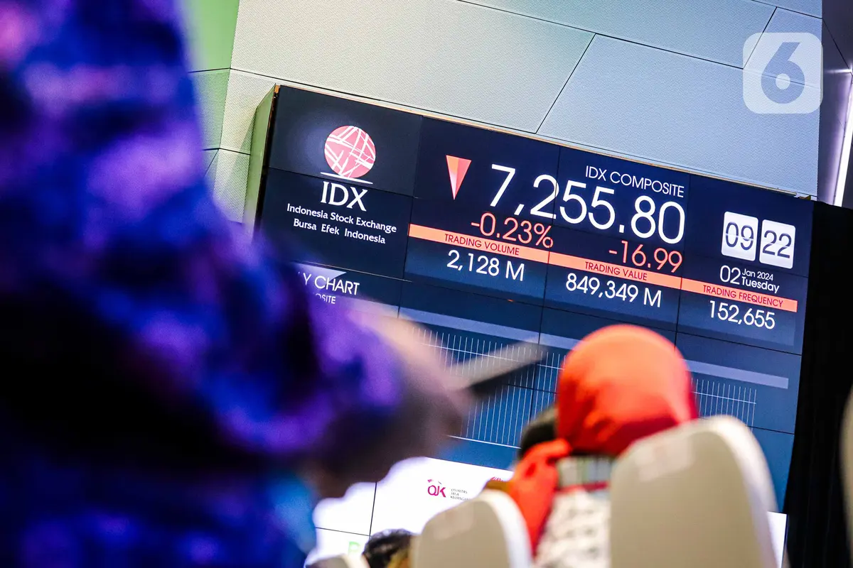 IHSG Cetak Rekor Baru di Tengah Lesunya Transaksi Harian, Ada Apa?