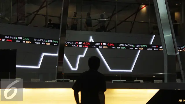 20150910- Bursa Efek Indonesia-Jakarta
