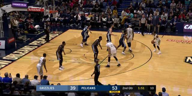 VIDEO : GAME RECAP NBA 2017-2018, Pelicans 111 vs Grizzlies 104