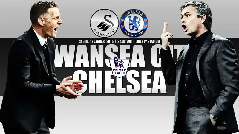 Swansea City vs Chelsea