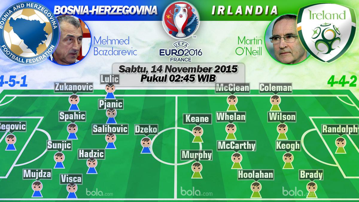 Susunan Pemain Bosnia-Herzegovina Vs Irlandia - Dunia Bola.com