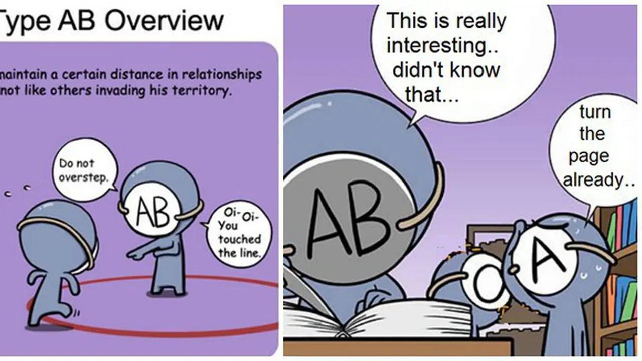 Foto : copyright facebook/blood type AB