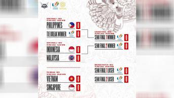 Jadwal Timnas Indonesia vs Malaysia di Semifinal Mobile Legends SEA Games 2021