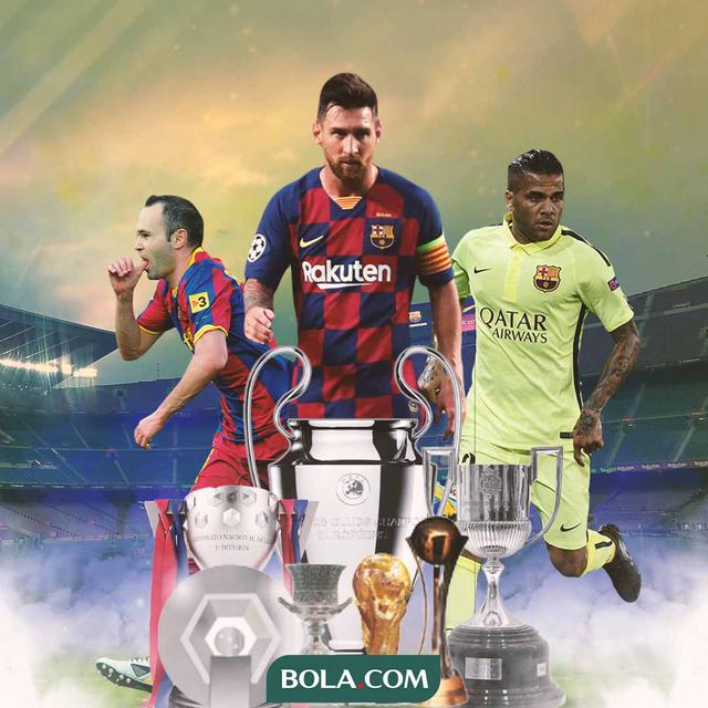 Ilustrasi - Pemain dengan Trofi Terbanyak