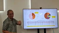 Pakar Ungkap Cara CERDIK agar Kanker Payudara Bisa Disembuhkan 100 Persen
