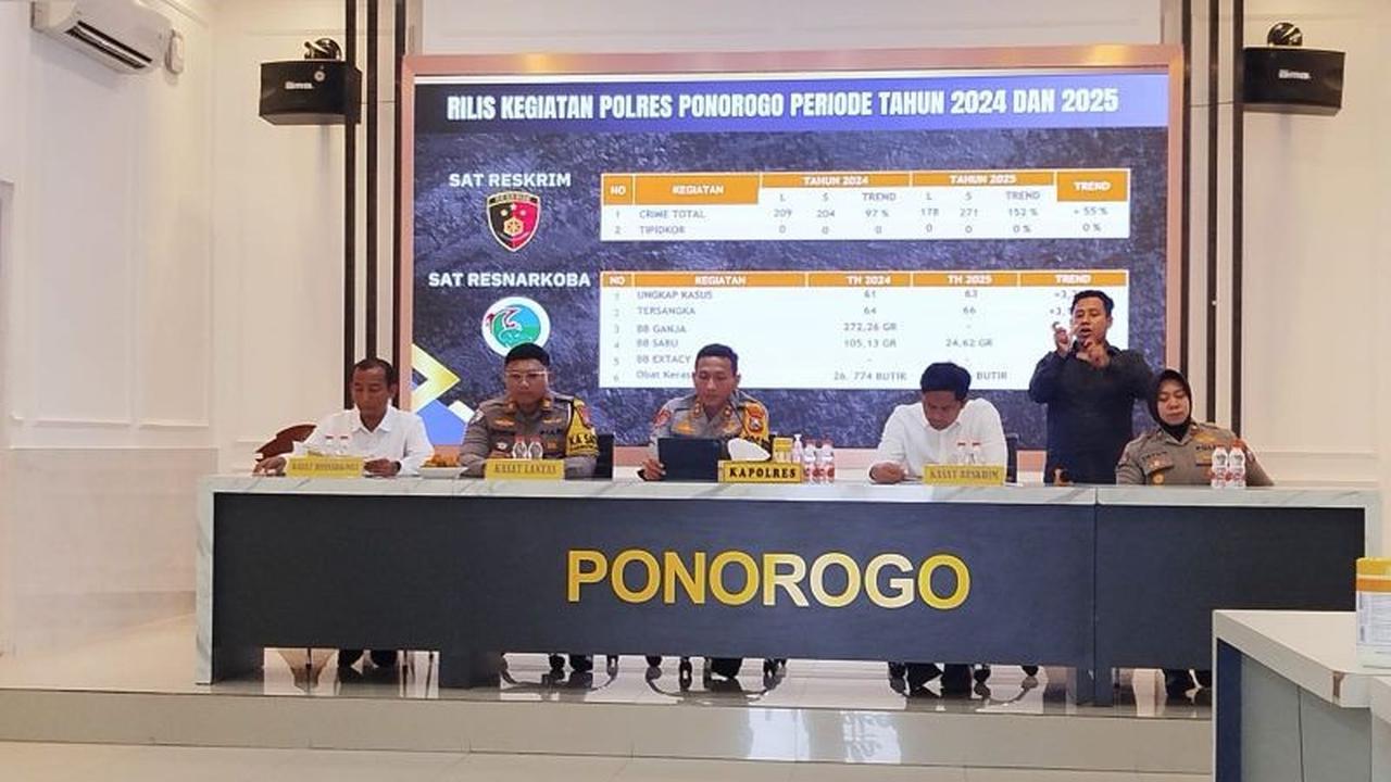 Polres Ponorogo Catat Penurunan Kriminalitas Signifikan Sepanjang 2025