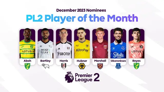 Justin Hubner player of the month