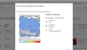 Gempa hari ini di Indonesia, Senin (13/5/2024) menggetarkan&nbsp;pukul 13:42:33 WIB di wilayah Tuban, Provinsi Jawa Timur (Jatim). (www.bmkg.go.id)
