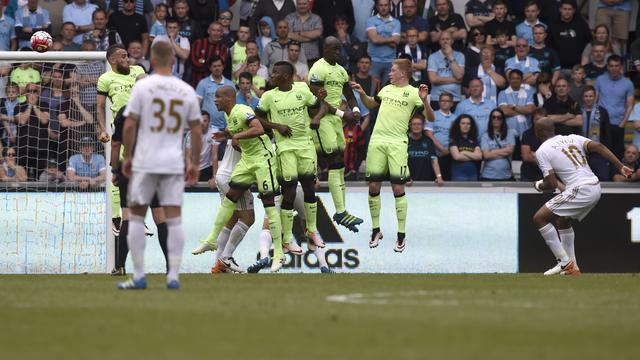 Swansea City vs Manchester City