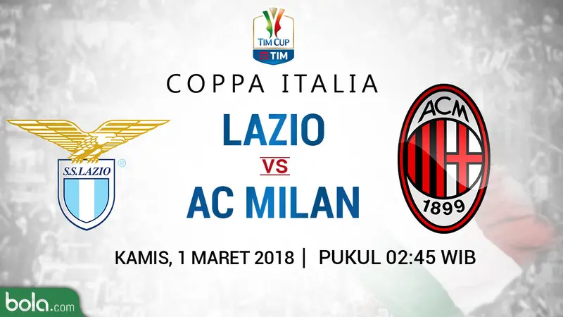 Lazio Vs AC Milan