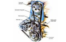 Penjelasan Lengkap Perbedaan Timing Belt dan Fan Belt serta Signifikansi Perawatan Berkala