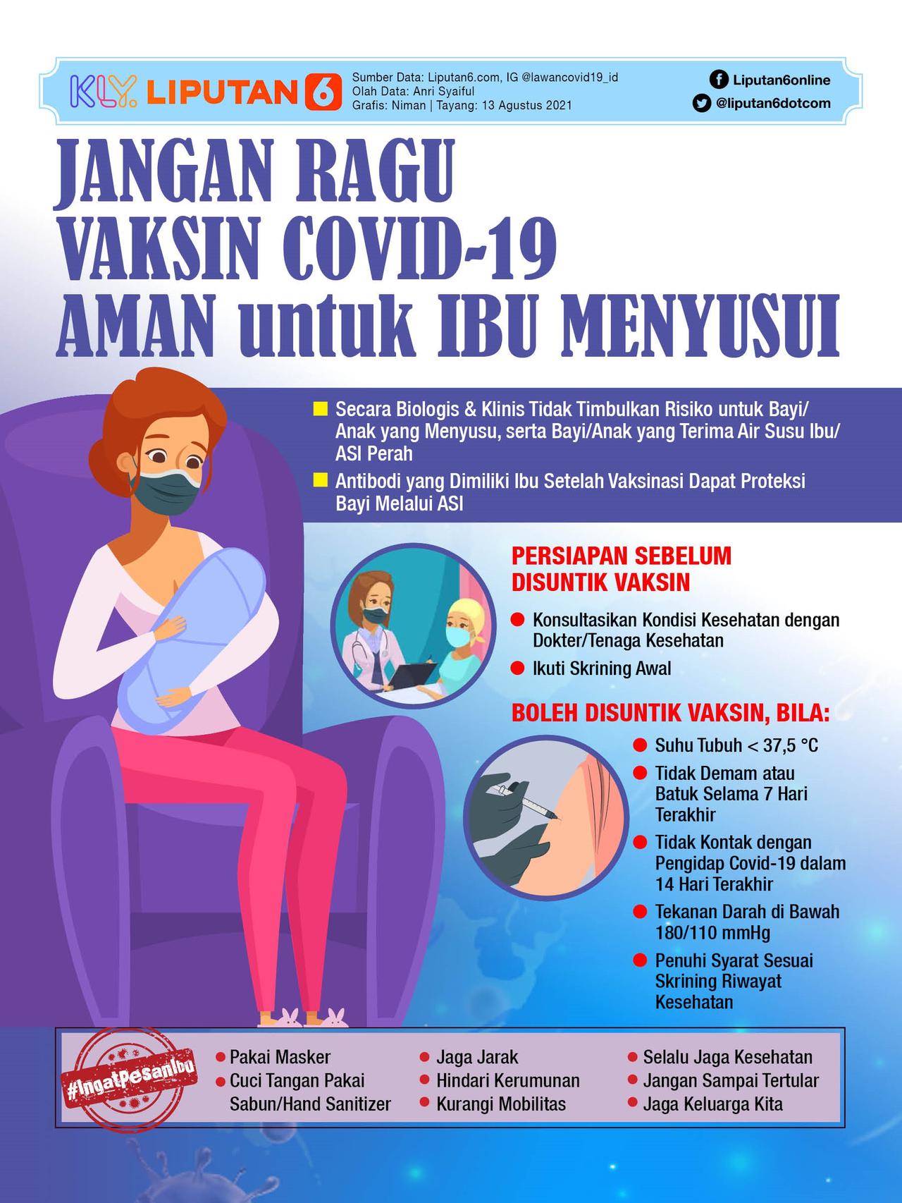 Dibuang Sayang, Ibu Menyusui Minum ASI Sendiri Sepanjang Perjalanan Liburan