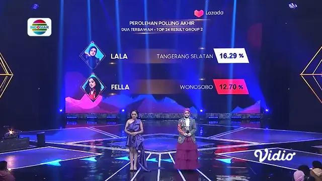 Fella (Wonosobo) Tersenggol dari Panggung D'Academy 5