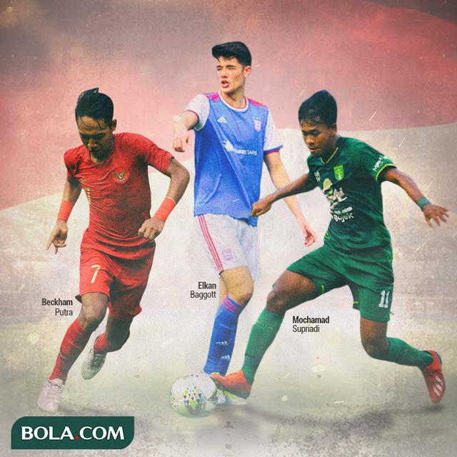 Timnas Indonesia - Calon bintang Timnas Indonesia U-19