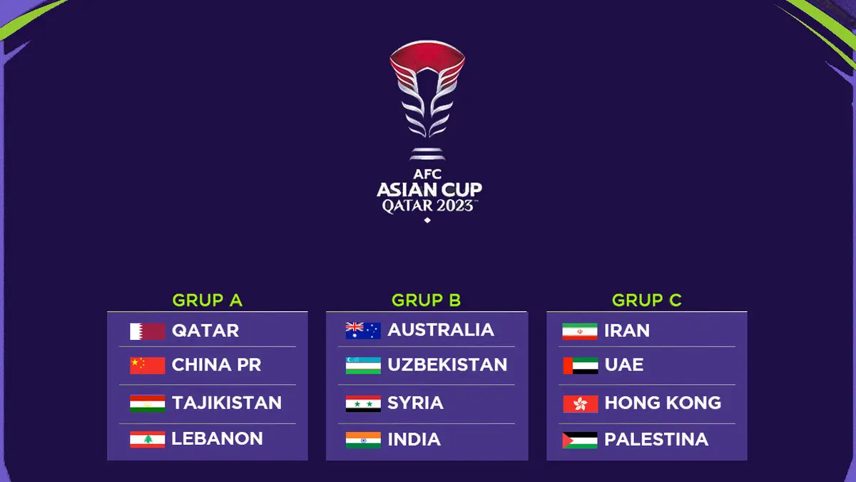 Hasil Piala Asia 2023