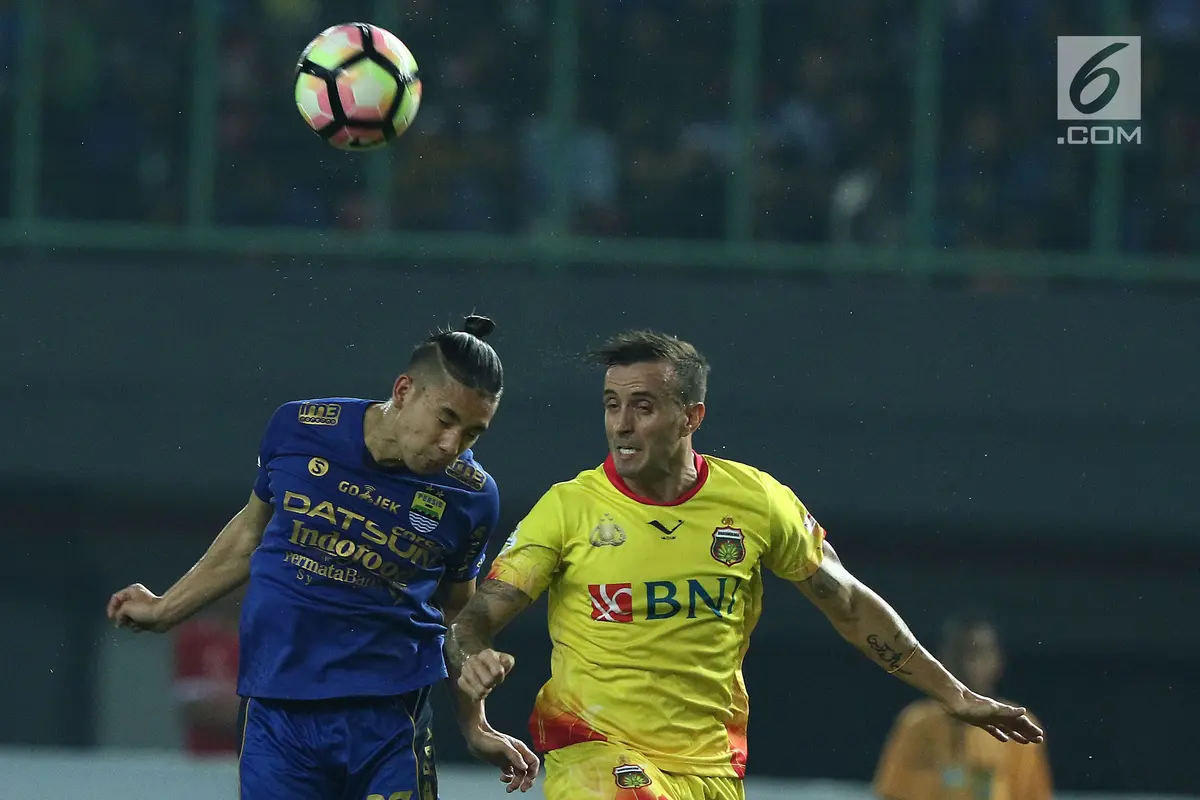 Kim Jeffrey Kurniawan