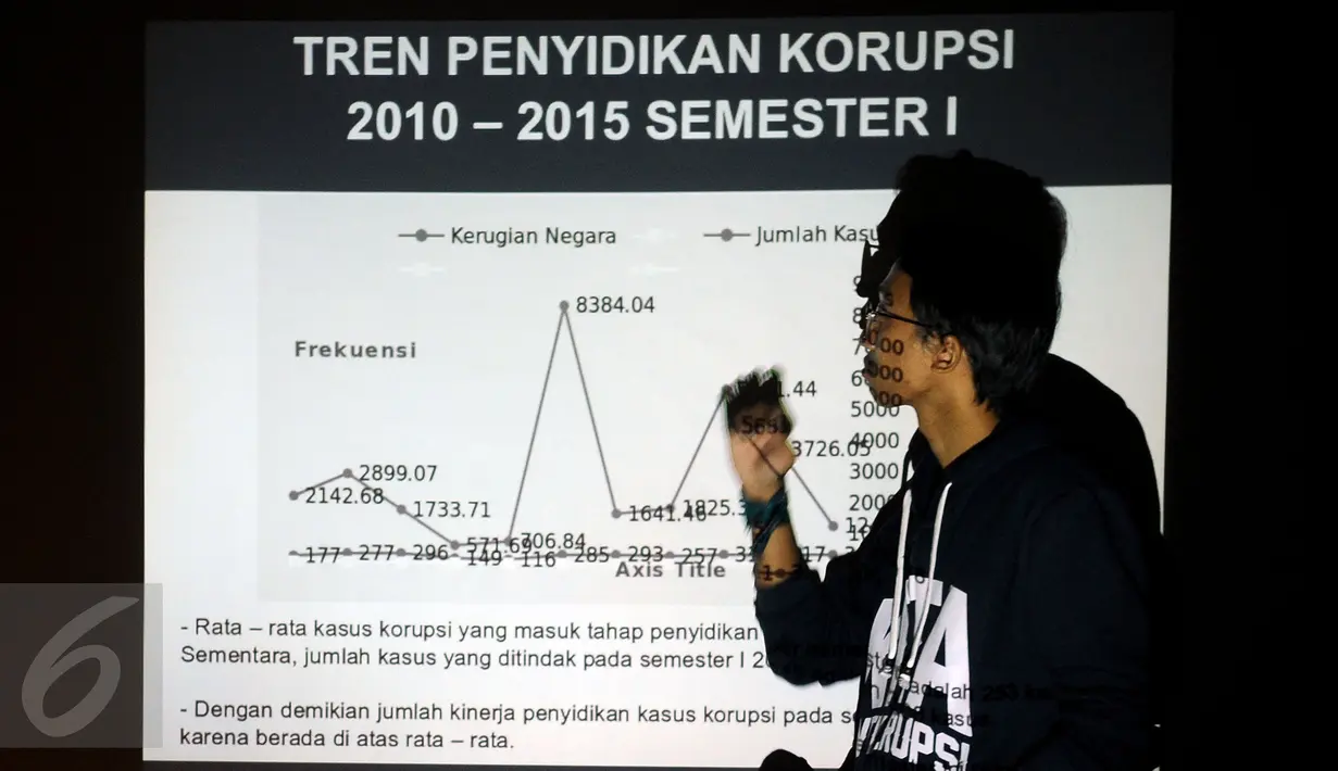 Peneliti ICW, Wana Alamsyah memerhatikan grafik tren penyidikan korupsi pada 2010-2015 semester I saat jumpa pers di Jakarta, Senin (14/9/2015). ICW mengungkap, kinerja penyidikan kasus korupsi semester I 2015 menurun. (Liputan6.com/Helmi Fithriansyah)