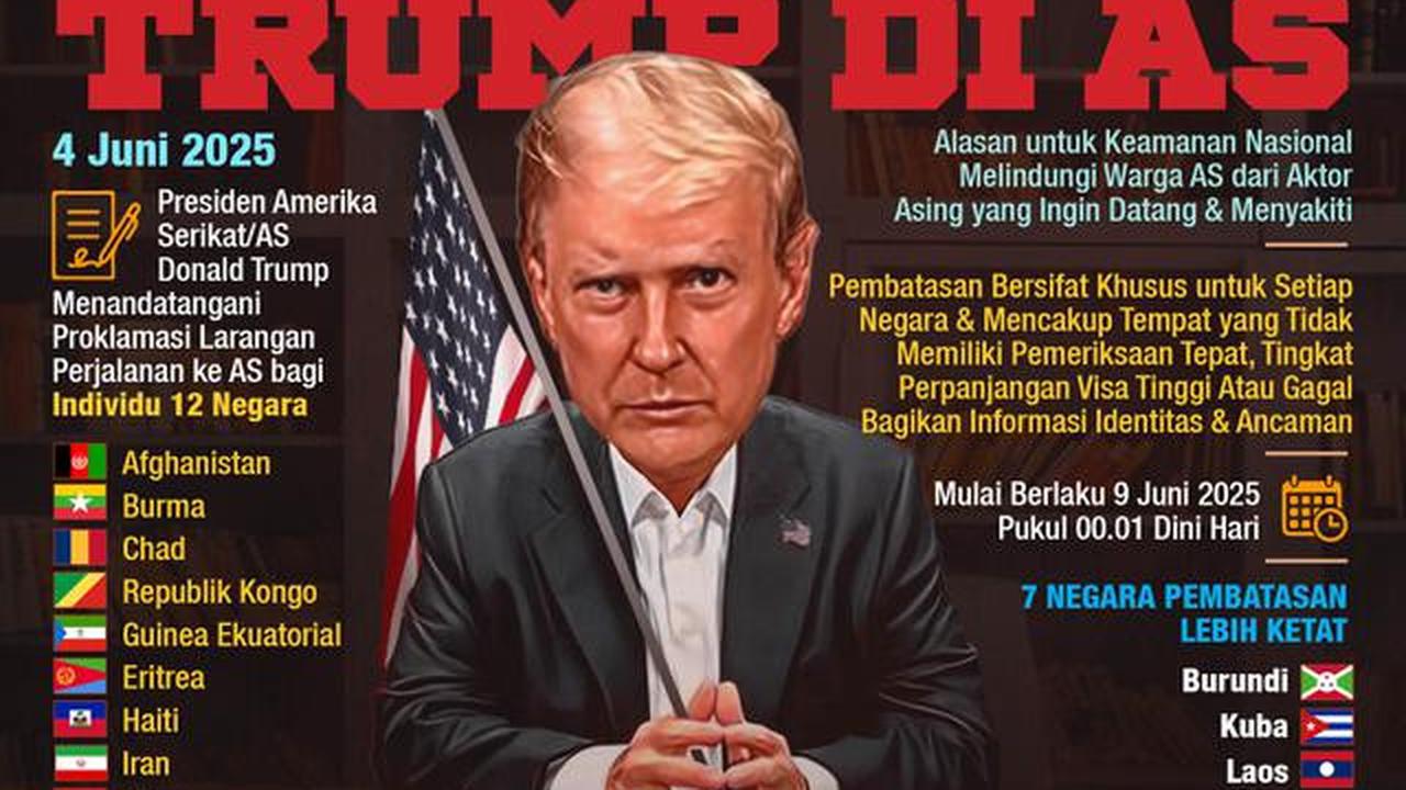 Infografis Kebijakan Imigrasi Trump di AS. (Liputan6.com/Abdillah)