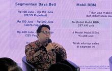 INDEF: Biofuel Jadi Jembatan Penting Transisi Energi Menuju Era Kendaraan Listrik