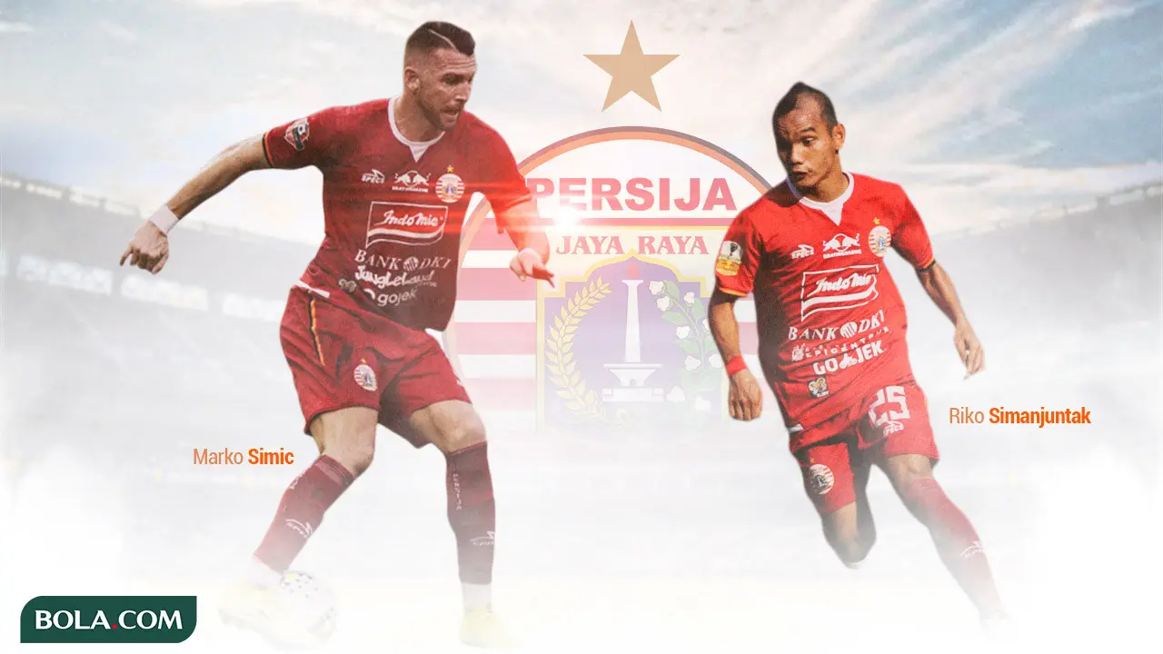 Persija Jakarta - Marko Simic dan Riko Simanjuntak