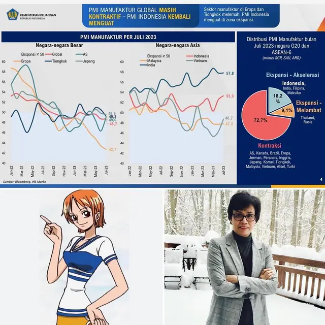 Unggahan Menteri Keuangan Sri Mulyani Indrawati. (Instagram/ smindrawati)