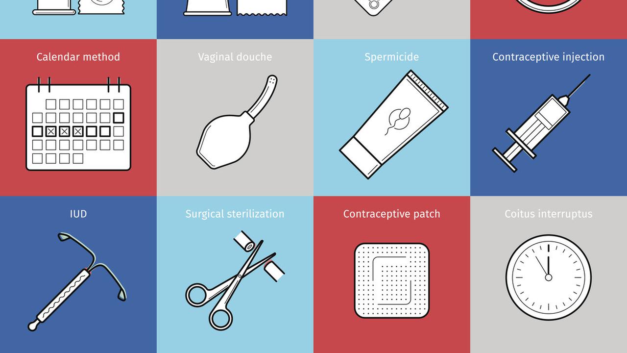 Alat kontrasepsi (iStock)