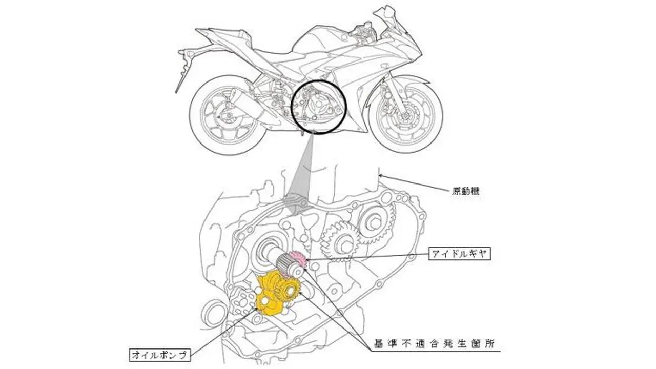 Yamaha R25
