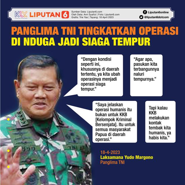 Infografis Panglima TNI Tingkatkan Operasi di Nduga Jadi Siaga Tempur. (Liputan6.com/Trieyasni)