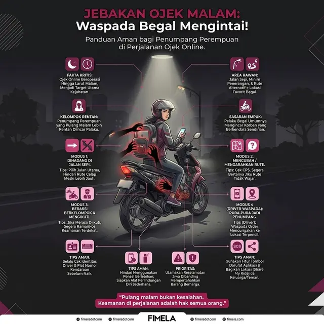 Perempuan Masih Dihantui Rasa Tidak Aman Saat Pulang Naik Ojek Online
