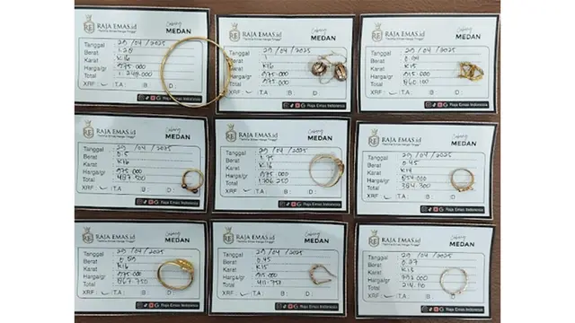 Penyebab Emas Dihargai Murah