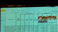 Segmen 2: Hasil Rekapitulasi Suara DKI hingga Karangan Bunga Ahok