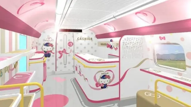 Shinkansen Hello Kitty
