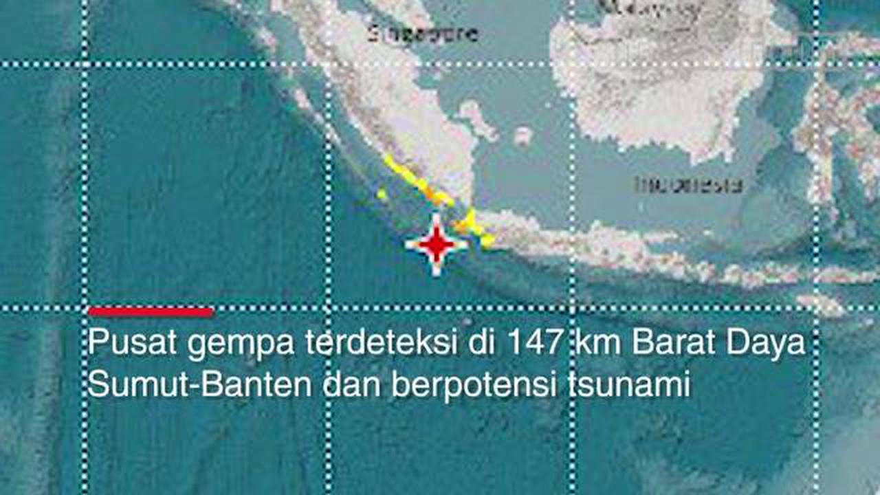 VIDEO: Kepanikan Pengunjung Mal Akibat Gempa Banten 7,4 SR