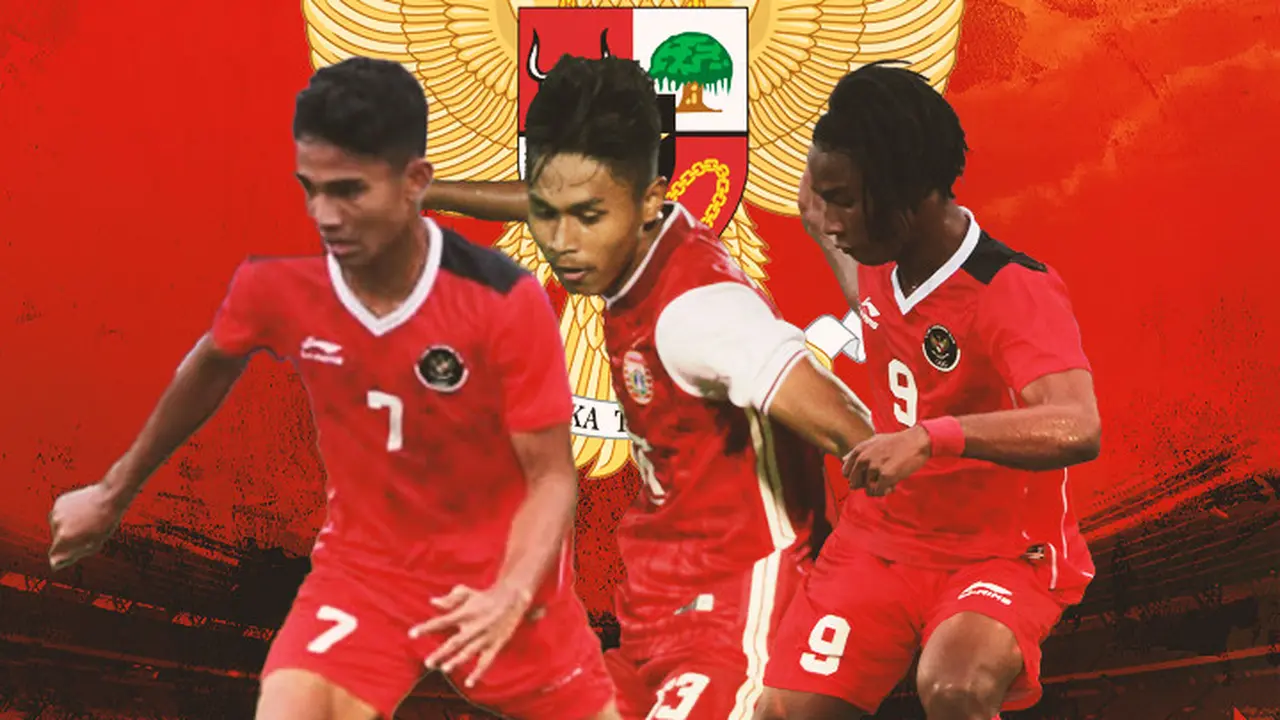 Sejumlah pemain Timnas Indonesia U-19 dengan Nilai Pasar Tertinggi.