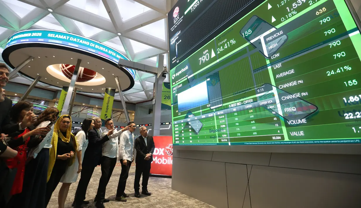 Sesuai prospektus, sekitar 70% dana hasil IPO akan digunakan sebagai modal kerja untuk memperkuat penyaluran kredit kepada segmen underbanked baik ritel dan UMKM, area yang menjadi fokus pertumbuhan utama Superbank. Sementara itu, sekitar 30% akan dialokasikan untuk belanja modal, termasuk pengembangan produk pendanaan dan pembiayaan, digital payment systems, infrastruktur teknologi informasi, penguatan. [Fimela/Budy Santoso]