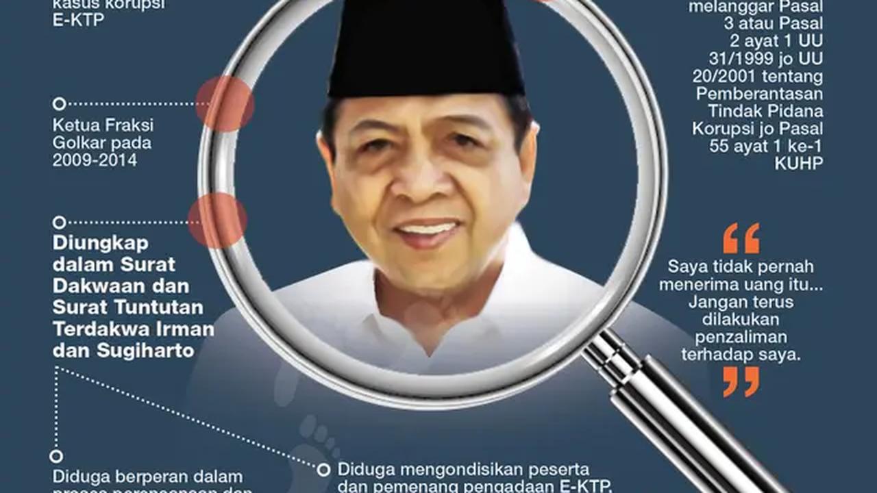 Infografis Peran Setya di Kasus E-KTP (Liputan6.com/Triyasni)