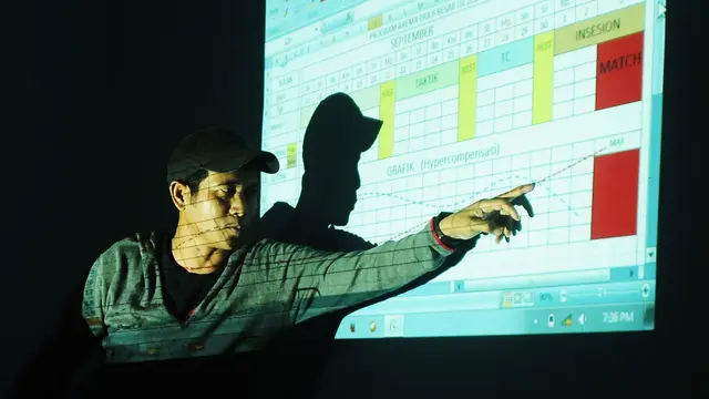 Joko Susilo