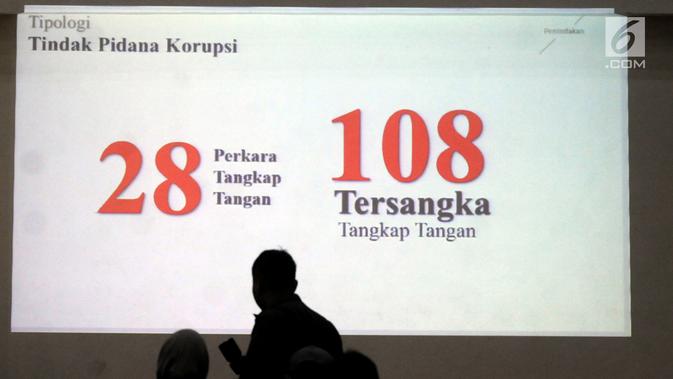 Layar menampilkan jumlah kasus tindak pidana korupsi yang ditangani oleh KPK dalam konferensi pers terkait capaian dan kinerja KPK Tahun 2018 di Jakarta, Rabu (19/12). (Merdeka.com/Dwi Narwoko)