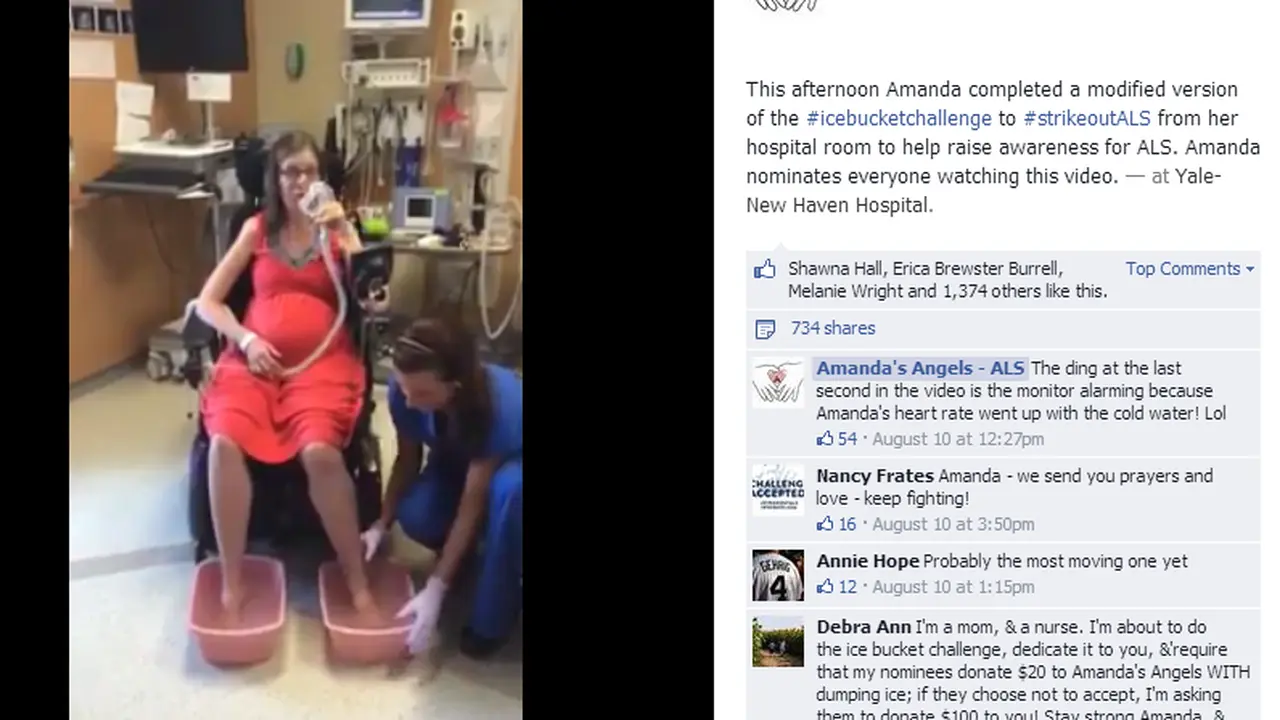 Ice Bucket Challenge