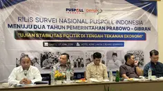 Survei Puspoll: 6 Program Pemerintah yang Dianggap Penting Rakyat